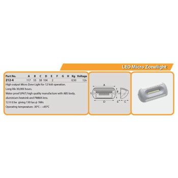 LED Micro Zonelight - Image 2