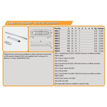 Linear Light - PIR  160mm - Image 2