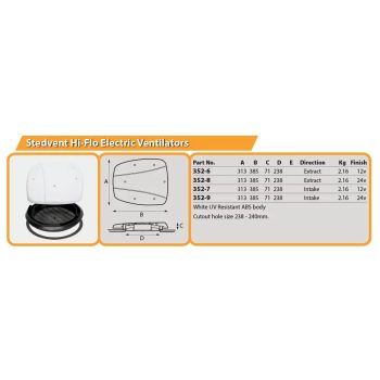 Stedvent Hi Flo E12 Extract - Image 2
