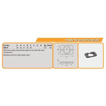 Single Faceplate - Image 2