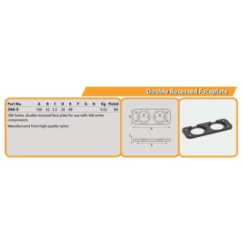 Double Faceplate - Image 2