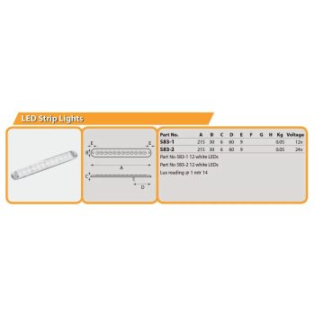LED Strip Light W12/ 12v - Image 2
