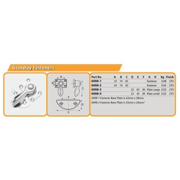 Graveney Plate ( Small ) - Image 3